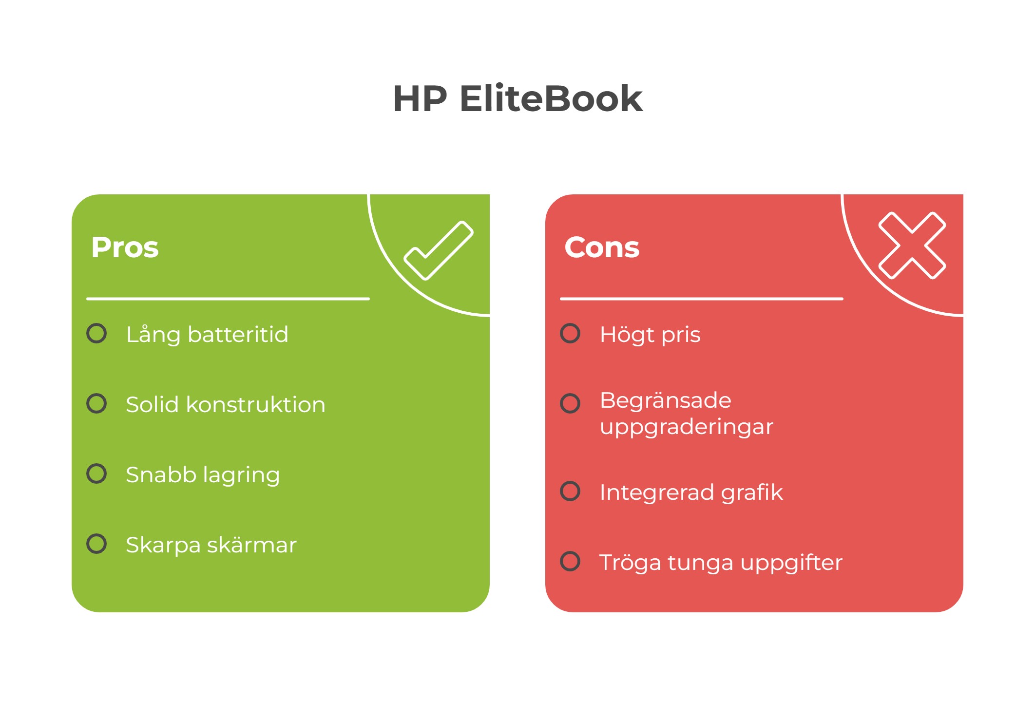 Är HP EliteBook bra?